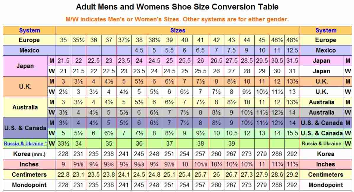 AliExpress Shoe Sizes