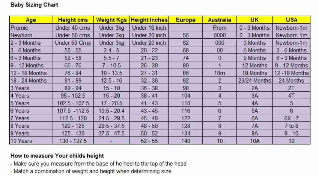 Children's Clothing Sizes Chart on AliExpress