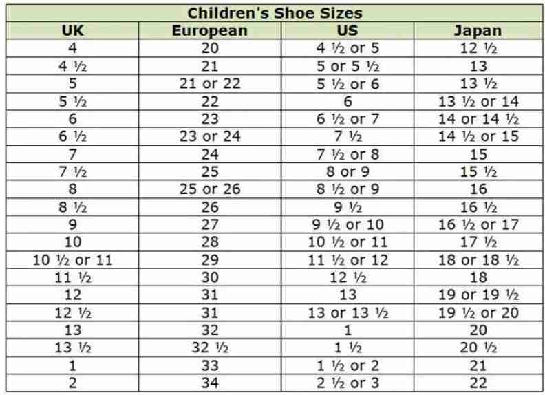 Children Shoe Sizes Guide on AliExpress