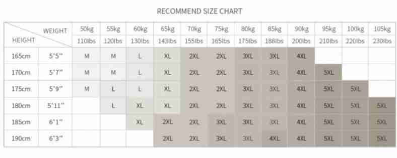 AliExpress Size Chart: The Ultimate Guide to Your Perfect Fit!