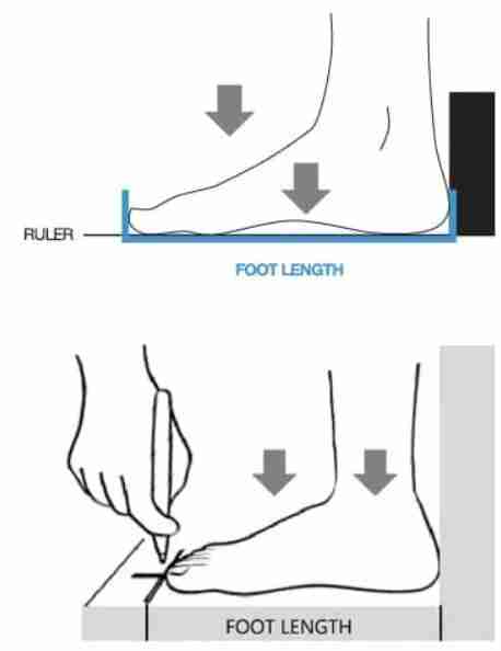 Measuring your foot 