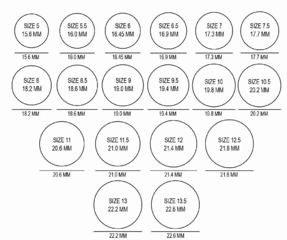 Ring Sizer Measures Ring Sizes UK - A to Z with Ring Size Guide Including  Ring Size Chart for Men and Women. - AliExpress