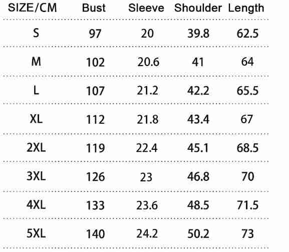 AliExpress Clothes Size calculator