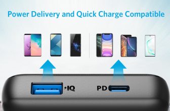 Anker PowerCore Essential 20000 PD