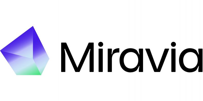 Miravia Reviews: What Customers are Saying About Miravia